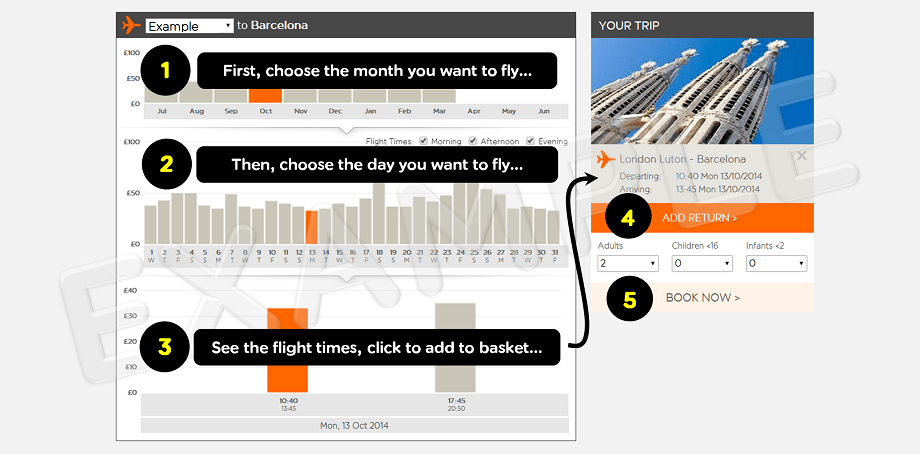 Liverpool to Amsterdam - Cheap Flights £24.49 or less